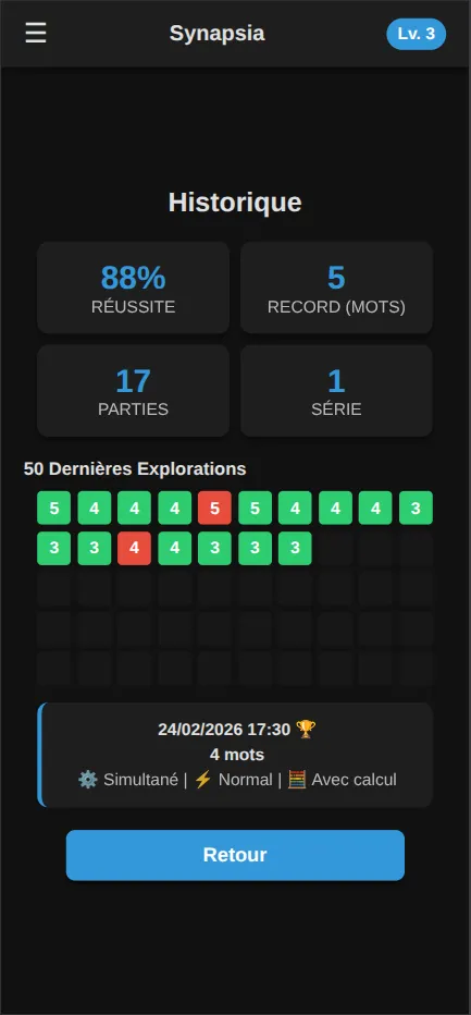 affichage historique du jeu de mémoire gratuit Sinapsia