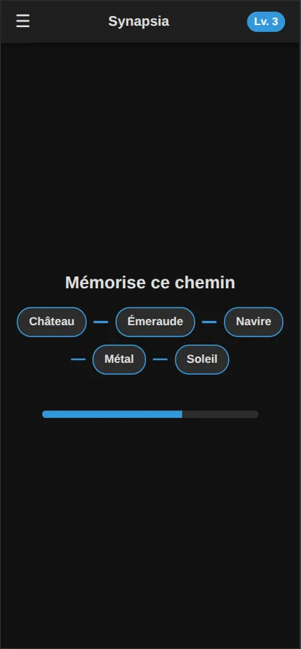 une question de mémoire
